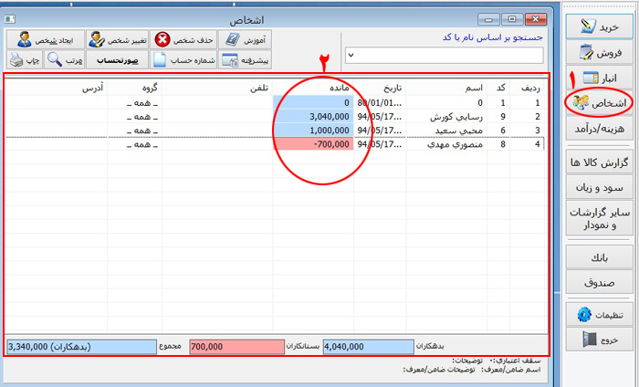 لیست اشخاص